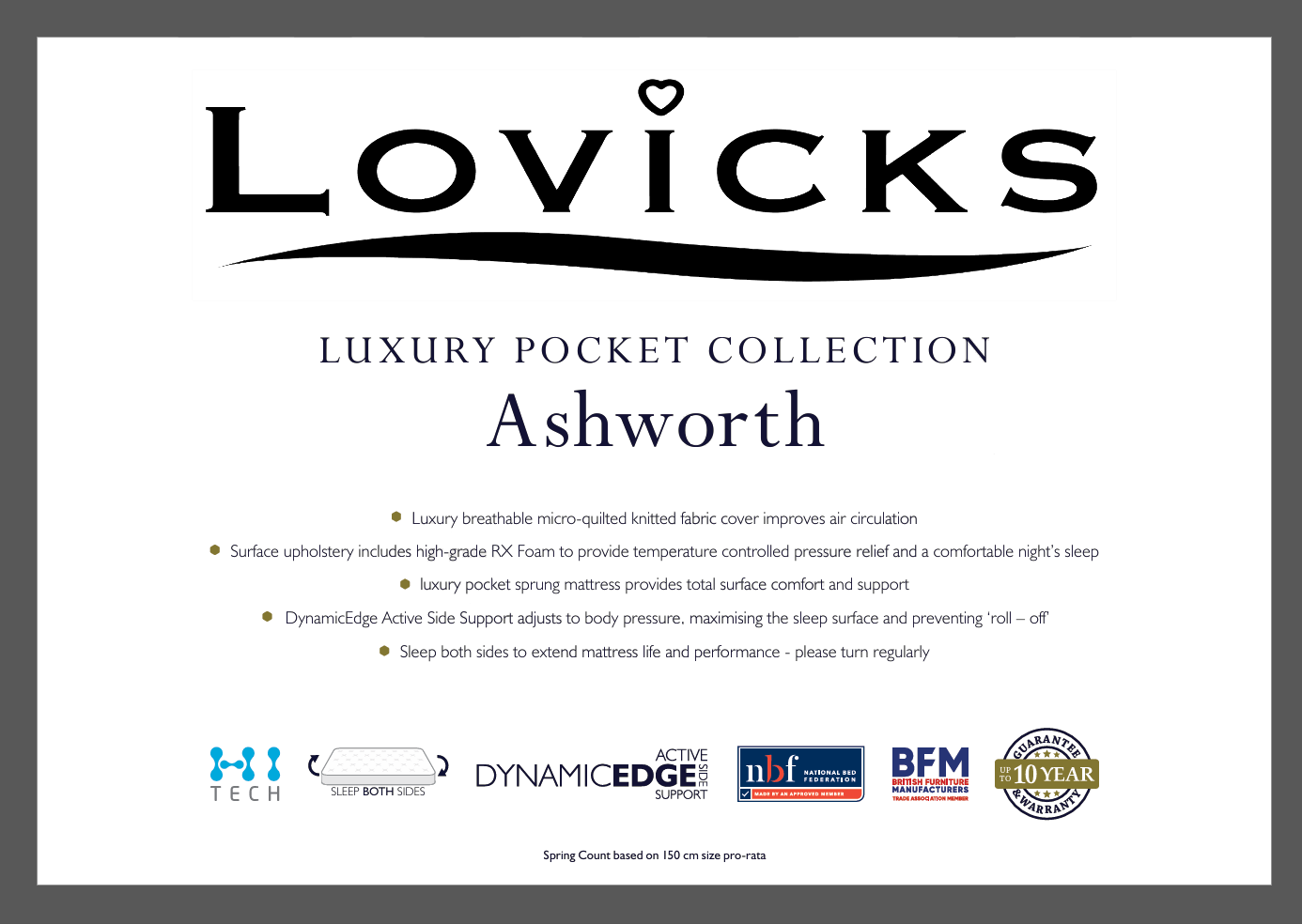 Lovicks Ashworth Luxury 1000 Pocket Sprung Bed & Mattress Range