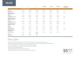G Plan Ellis Range 30% OFF RRP