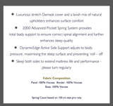 Piethorne 2000 Ortho firm