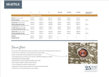 Seattle G Plan [20% OFF RRP]